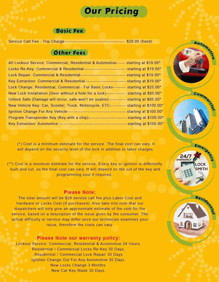 Master Lock Key Store Montclair, CA 909-584-3842